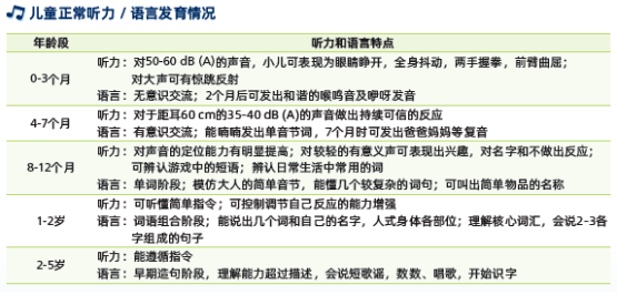 【聽力科普】一年之計在于春，一日之計在于晨(圖3)